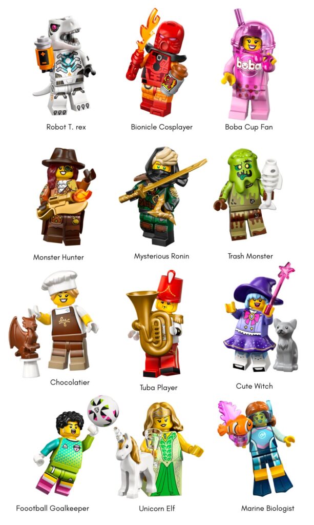 LEGO minifigures series 29 oversigt